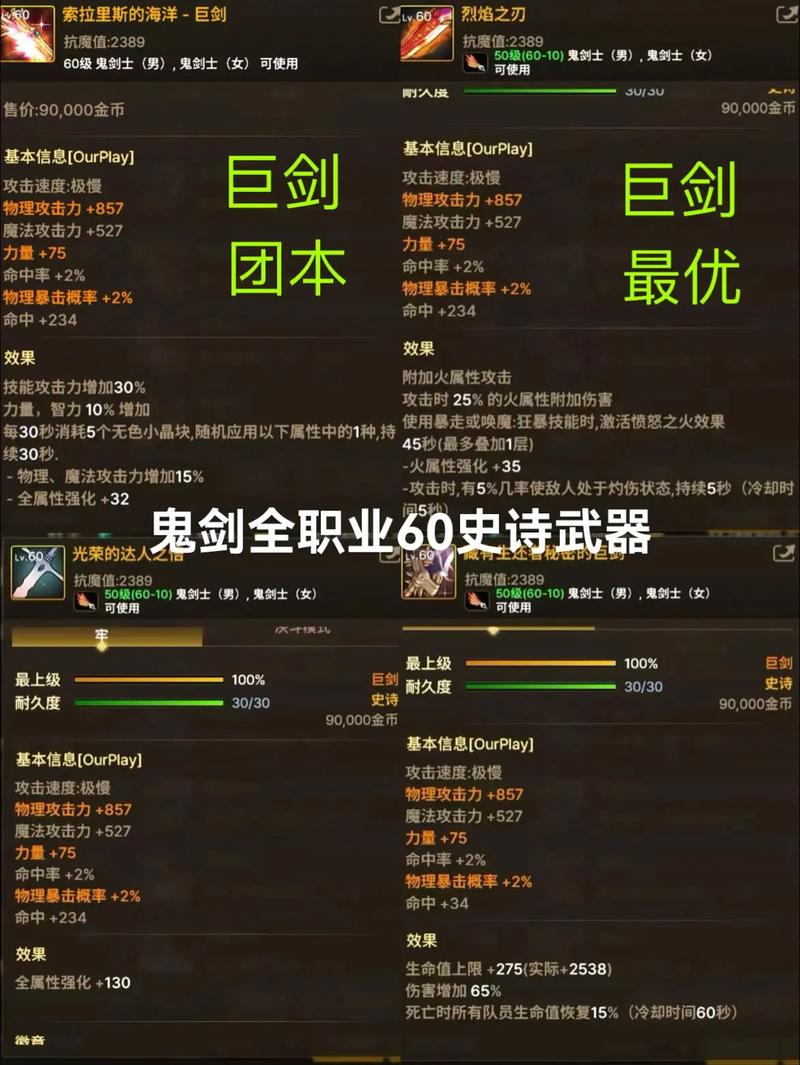试武器打三个数字_dnf试武器_dnf武器试穿