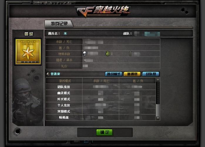 cf昵称怎么打空格_空格昵称打分_cf名字空格打出来是什么样子