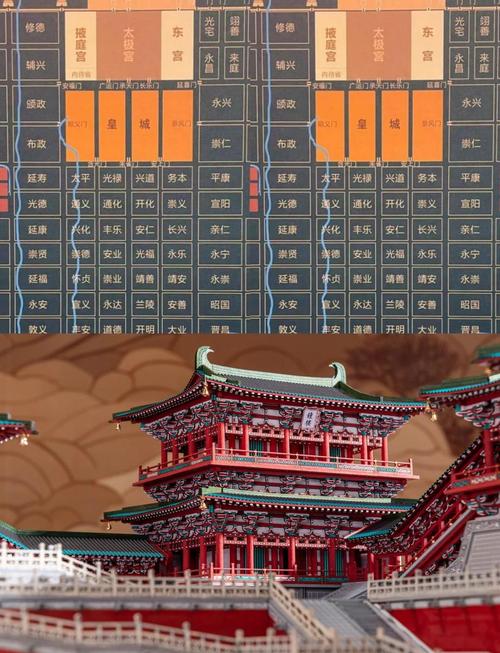 梦幻西游传说地点攻略_梦幻西游传说地点汇总_梦幻西游传说地点
