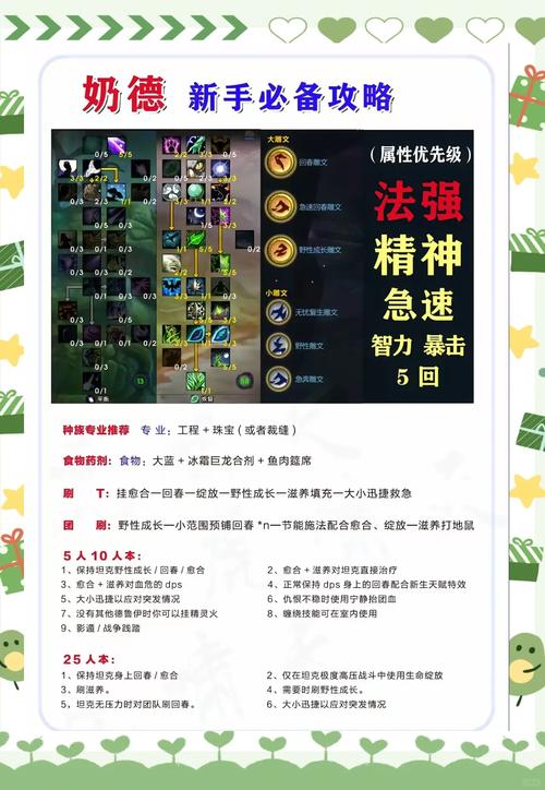 wow账号分离_账号分离多少钱_账号分离服务费