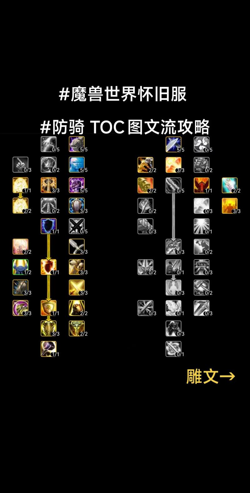账号分离服务费_账号分离多少钱_wow账号分离