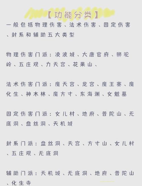梦幻西游称谓大全最新_梦幻西游称谓_梦幻西游称谓特效多少钱