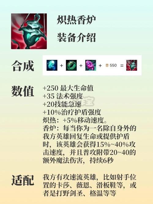 雷霆咆哮出装s11_雷霆咆哮的出装_雷霆咆哮出装最新