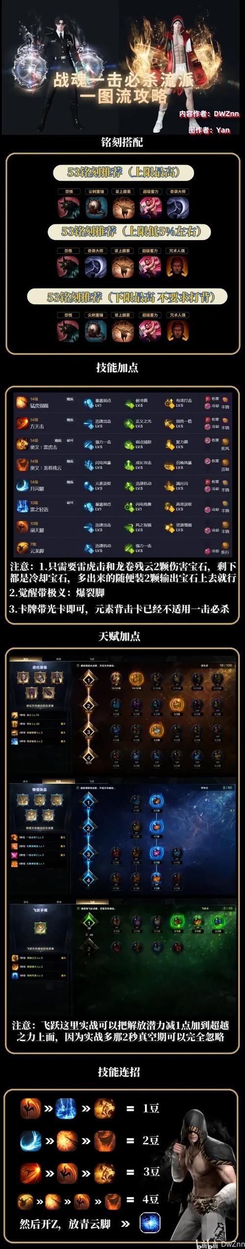 男散打技能展示_散打男生_男散打技能