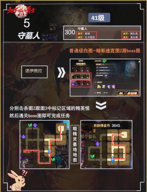勇者任务番_勇者任务和平精英_dnf勇者任务