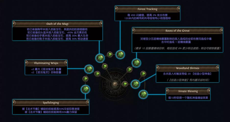 净化的灵魂结晶怎么得_结晶净化灵魂得多少钱_结晶净化灵魂得到什么