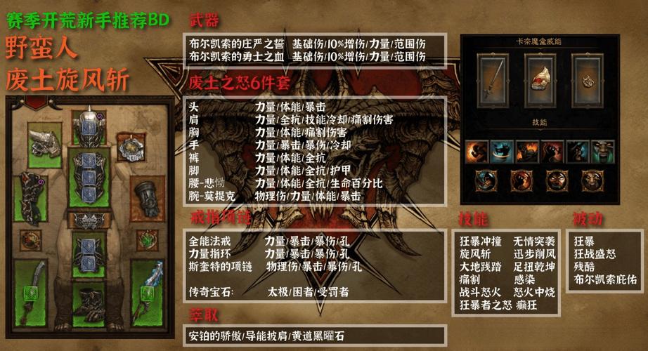 暗黑3宝箱_暗黑宝箱合成_暗黑破坏神宝箱合成大全