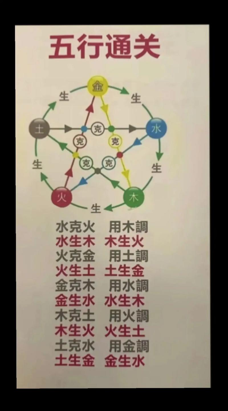 赛尔号相克属性是什么_赛尔号属相相克_赛尔号属性相克