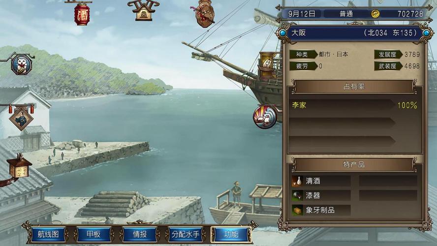 大航海4：领略16世纪航海冒险，感受角色独特魅力