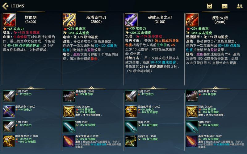 AP寒冰出装_寒冰出装_斗魂竞技场寒冰出装