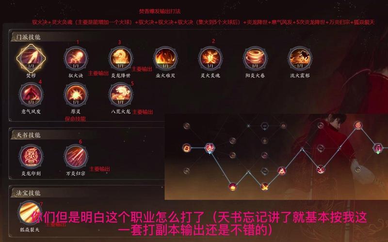 诛仙焚香技能配置要点解析：基础与输出技能偏重攻略