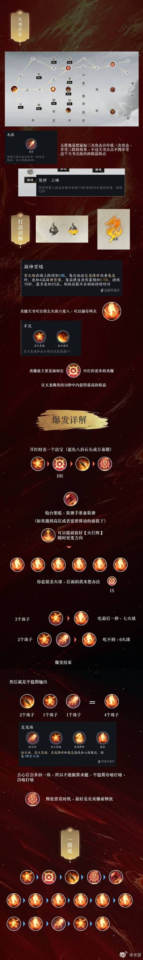 诛仙焚香加点_诛仙焚香增伤_诛仙焚香技能加点攻略手游