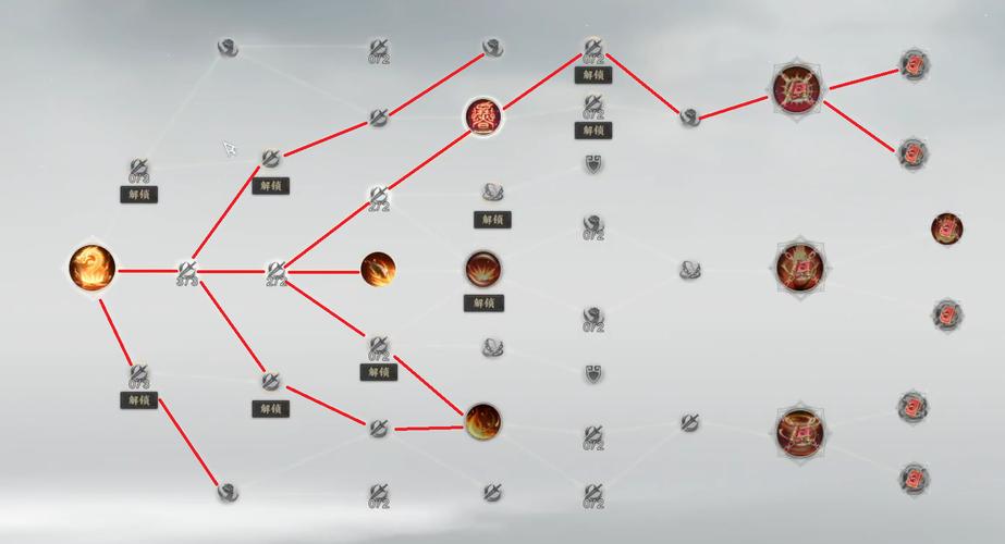 诛仙焚香技能加点攻略手游_诛仙焚香增伤_诛仙焚香加点