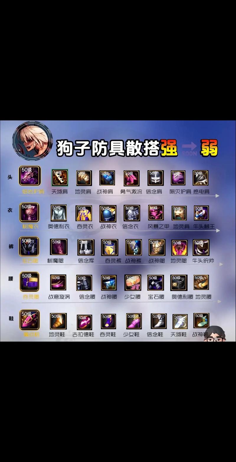 dnf白手 DNF白手职业全方位剖析：技能特点与武器精通详解