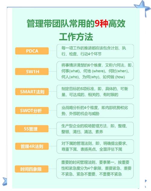 快用 快用：提高任务效率与操作便利性的实用工具及理念详解
