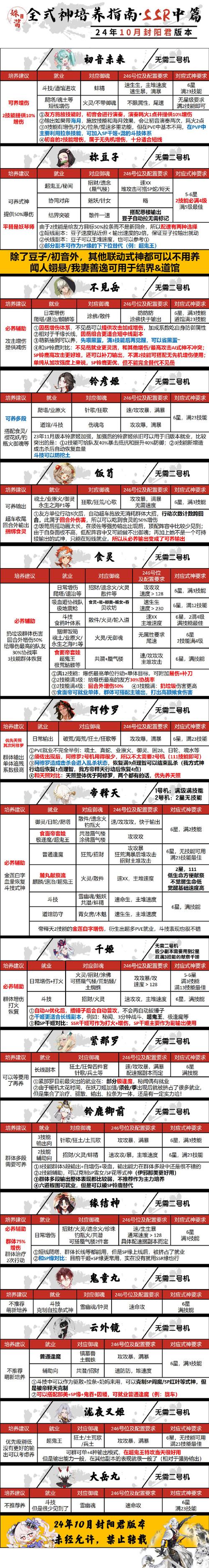 真封神演义游戏攻略：职业选择要点及新手快速升级方法