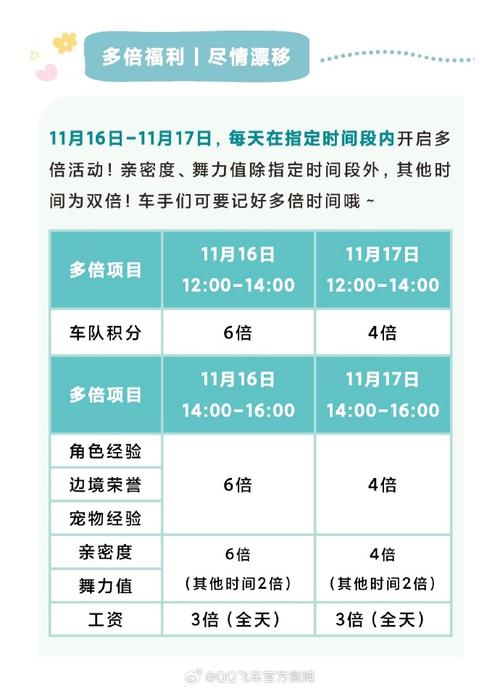 qq飞车车队职位名称_qq飞车车队职位头衔_qq飞车手游车队职位有几个