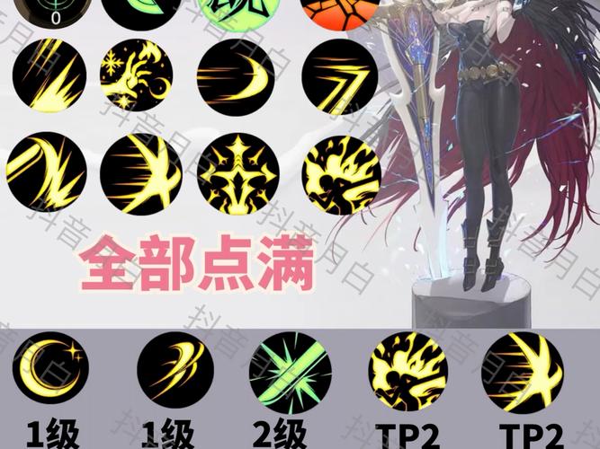 剑宗pk加点2021_剑宗加点100版本刷图加点_剑宗pk加点
