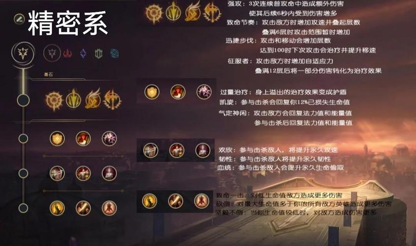 英雄联盟符文礼包_lol符文大礼包_礼包符文英雄联盟怎么用