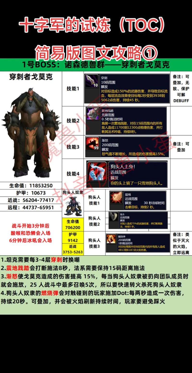 10人icc老一_10人icc切换25人_10人icc