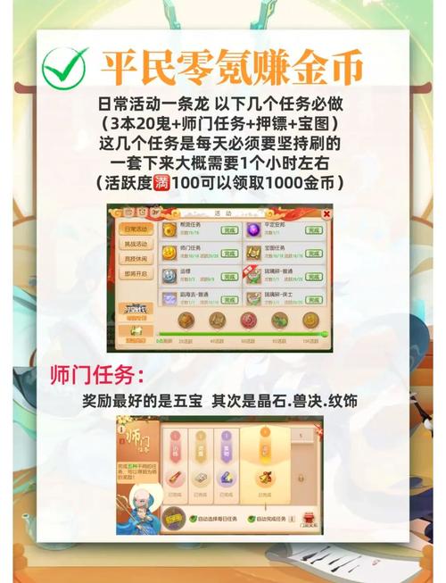 梦幻游戏充值成焦点，多种类型及回报全面解析