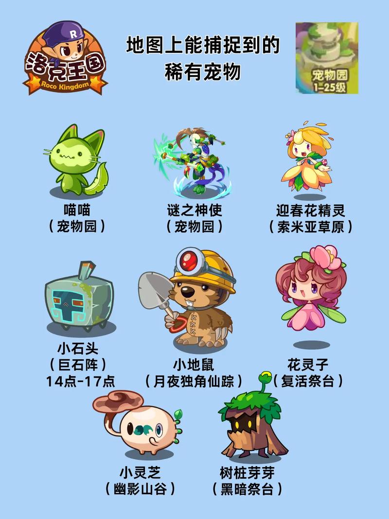 洛克王国萌系王者_洛克王国2021萌之王者_洛克王国萌之王者