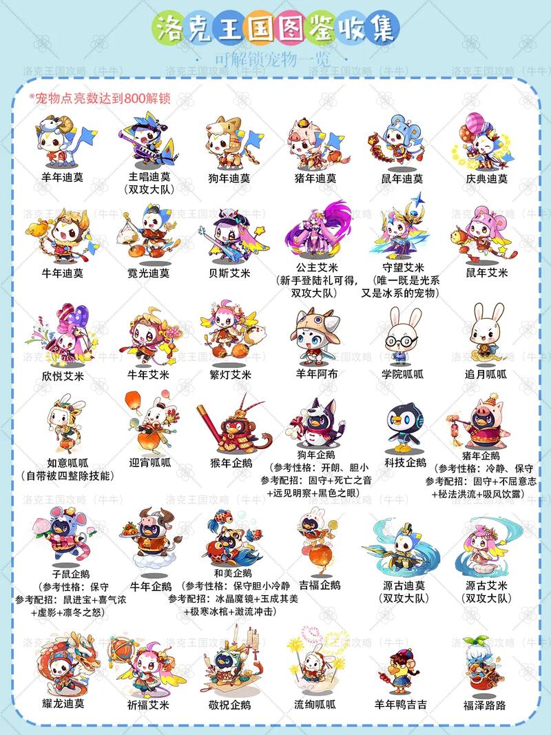 洛克王国2021萌之王者_洛克王国萌系王者_洛克王国萌之王者