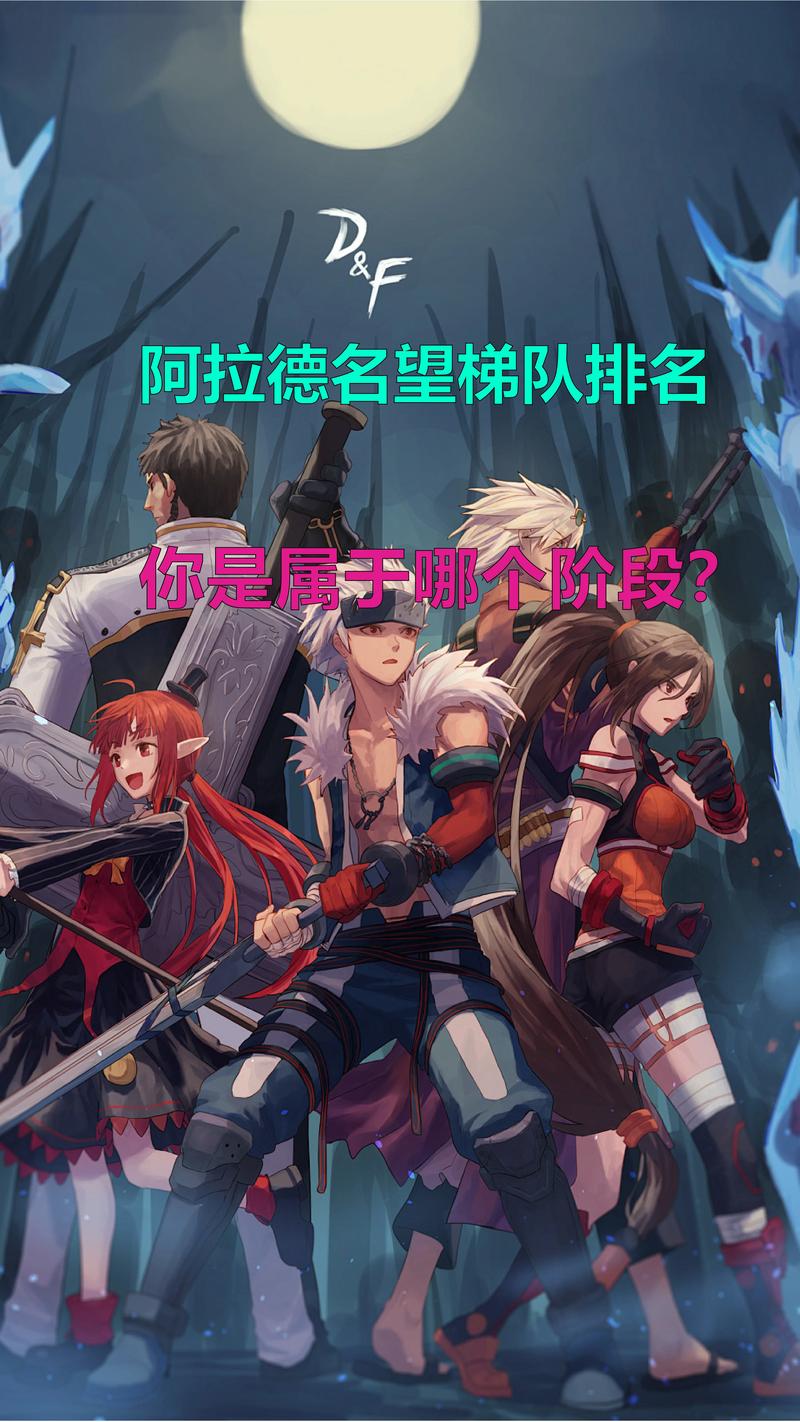 dnf100级卓越之力_dnf卓越的勇士_dnf卓越1拖19