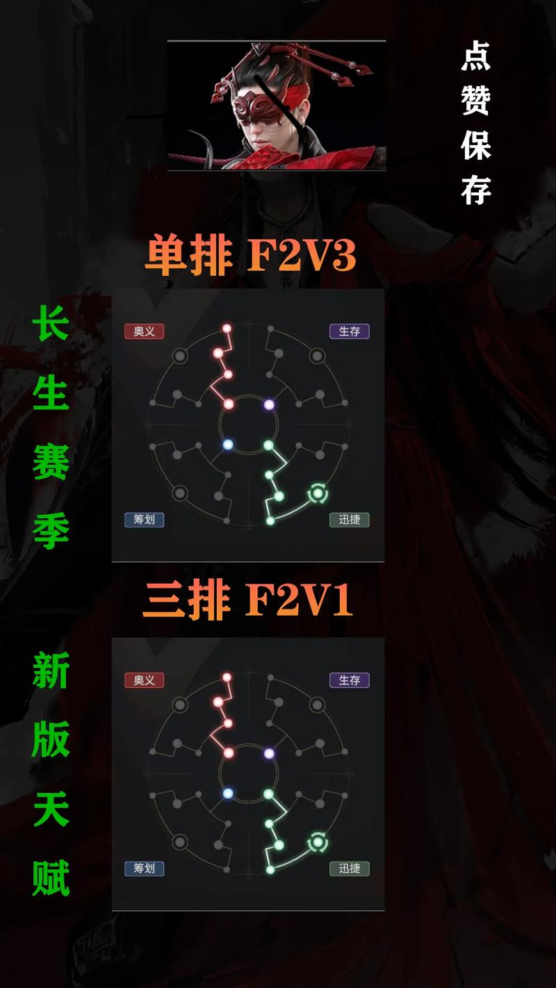 2021影流之主天赋_lol影流之主天赋_s11影流之主天赋