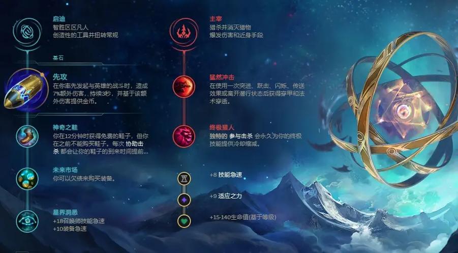 lol影流之主天赋_2021影流之主天赋_s11影流之主天赋
