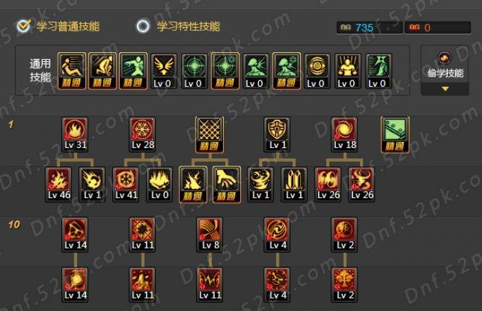 dnf缔造者刷图加点95_dnf缔造者技能怎么加_dnf缔造者技能加点