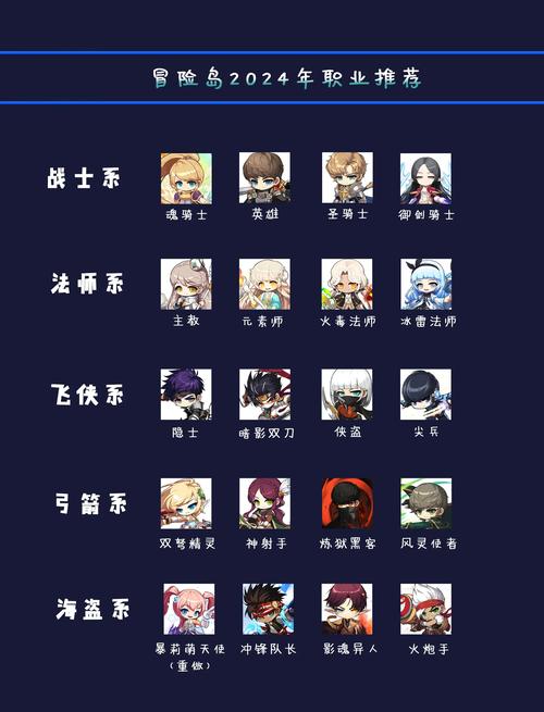 冒险岛反抗者新手任务_冒险岛反抗者加点_冒险岛反抗者任务一定要做完吗