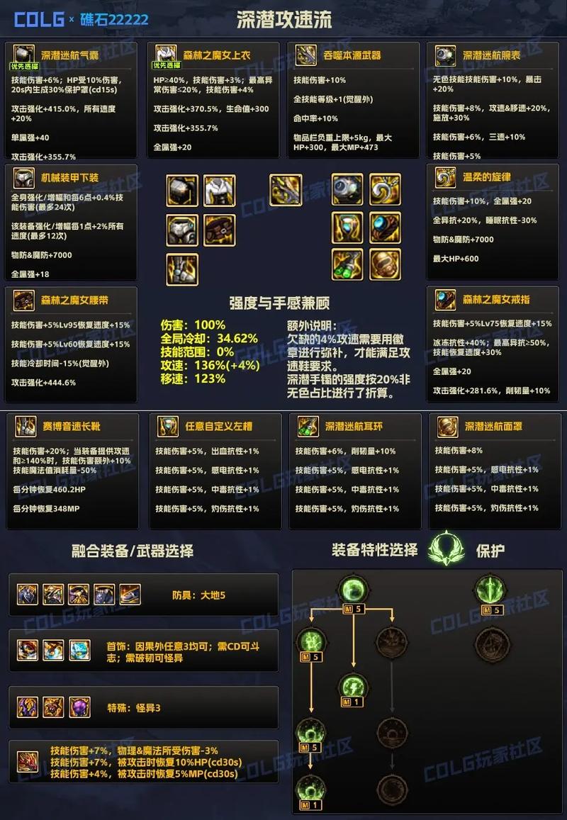 相克属性的宝可梦_相克属性大全_dnf属性相克