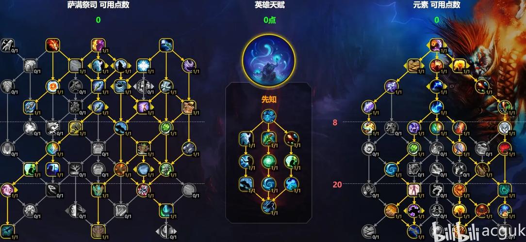 召唤师技能DOTA_dota召唤师技能_召唤师技能都有什么