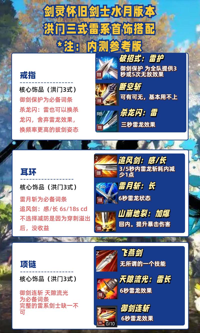 剑灵剑士加强_2020剑灵剑士加点_剑灵剑士天赋加点