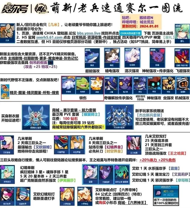赛尔号如何快速升级_赛尔号怎样快速升级_赛尔号升级快速升级攻略