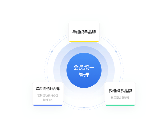 七雄争霸辅助机器人_七雄争霸机器人下载_七雄争霸机器怎么用