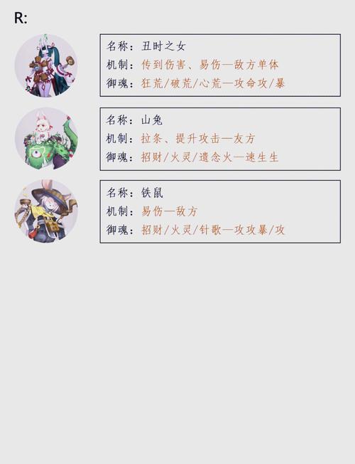 月影加多少法连几率_月影皮肤_月影辅助
