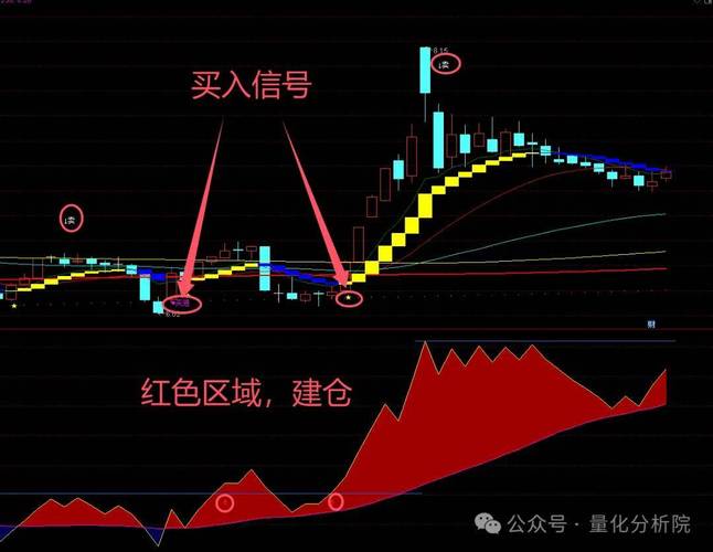 齐鲁证券通达信交易_齐鲁证券通达信手机版_齐鲁证券通达信软件