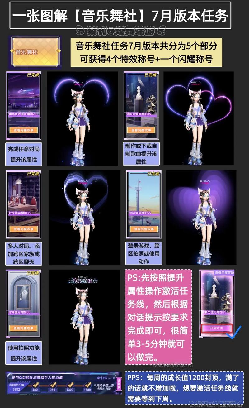 炫舞炫音最新版受欢迎，新功能与特效显著升级