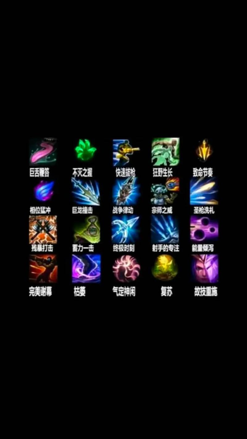 lol孙悟空天赋_英雄联盟孙悟空天赋_lol孙悟空上单天赋