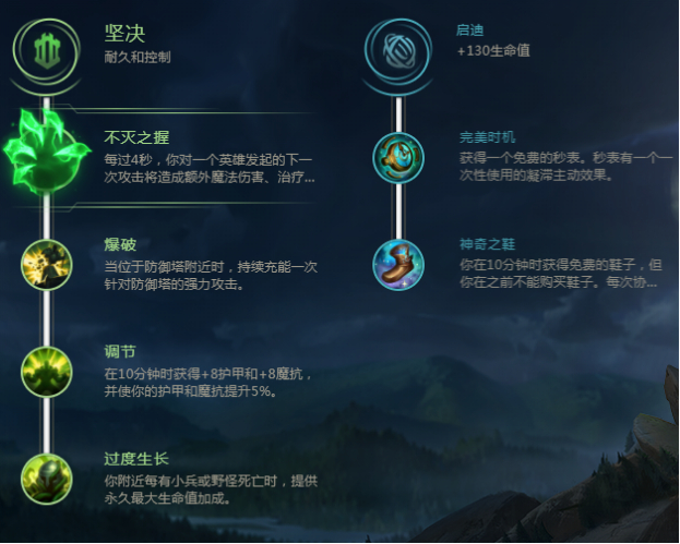 英雄联盟孙悟空天赋_lol孙悟空上单天赋_lol孙悟空天赋