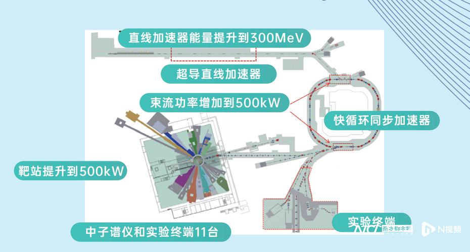 英雄联盟加速器如何改善网络状况？从原理到功能全解析