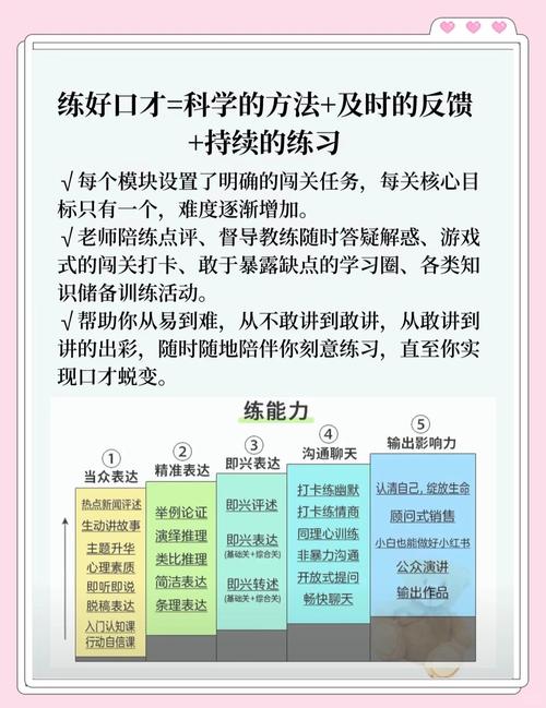 抽八音技巧_qq炫舞抽八音技巧_qq炫舞卡八音技巧