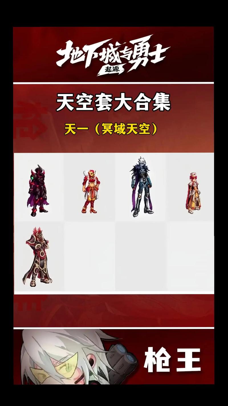 dnf天8_dnf天7_dnf封号5天刚到又封5天