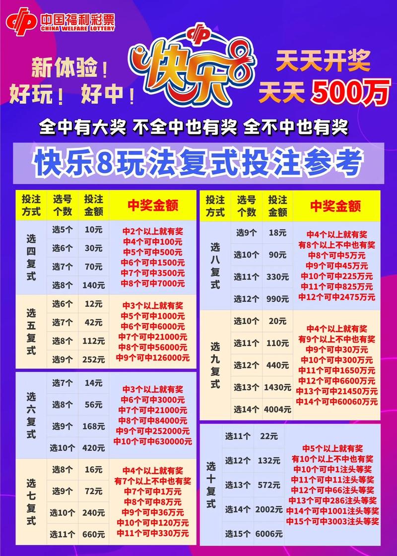 开心宝贝4之开心大冒险_开心8_开心消消乐