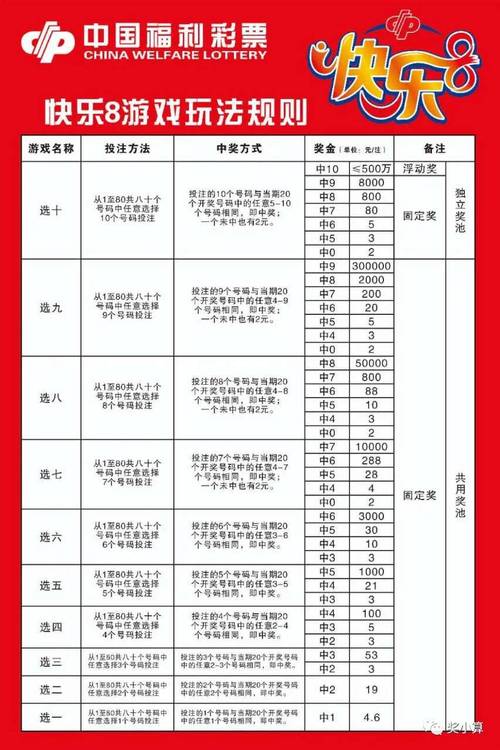 开心消消乐_开心8_开心宝贝4之开心大冒险