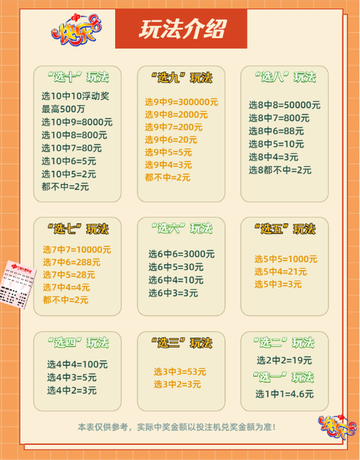 开心消消乐_开心宝贝4之开心大冒险_开心8