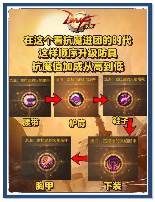 dnf双开视频教程_dnf2021怎么双开_dnf双开方法