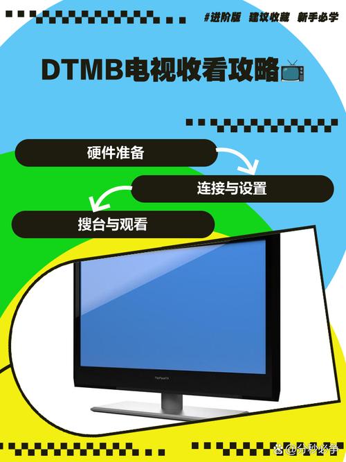 uusee 网络电视_电视网络怎么连接wifi_电视网络版和电视版的区别
